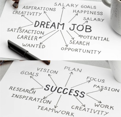 Role Architecture & Job Design