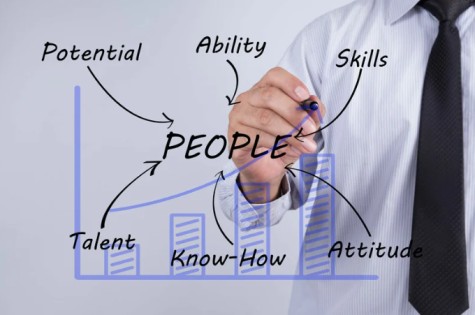 Talent Intelligence & Skill Mapping